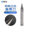 刀口直径1.0 