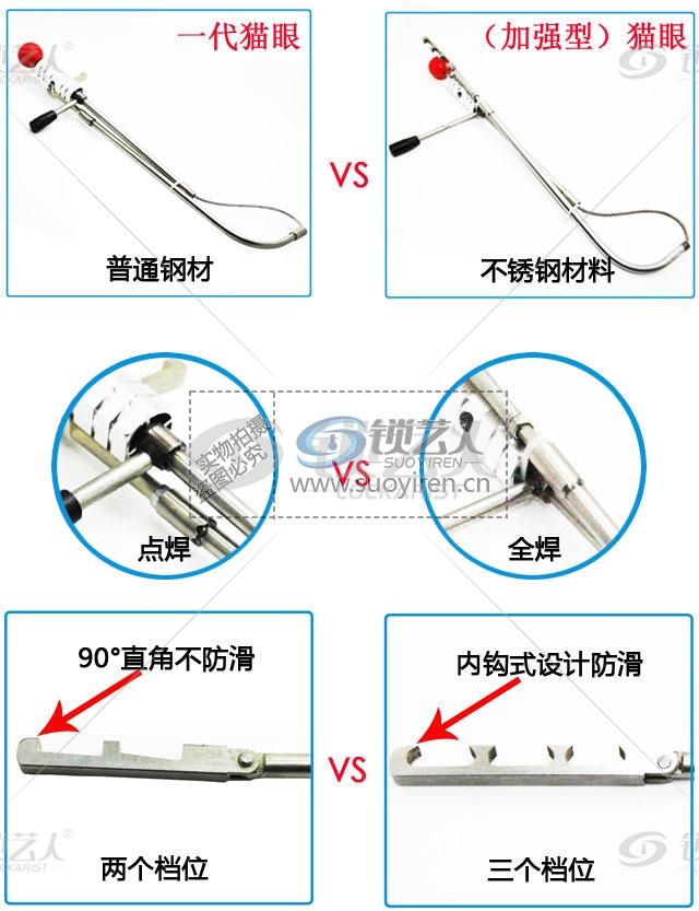 【加强型】红柄执手锁万能猫眼机械手