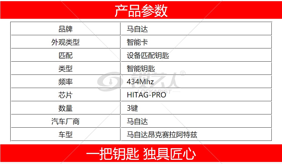 马自达昂克赛拉特瑞兹智能卡(国产)-3键-434MHz-HITAG-PRO芯片 昂克赛拉智能卡 特瑞兹智能卡