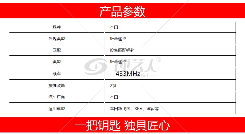 本田新飞度 缤智 XRV折叠遥控-2键-433MHz-高品质