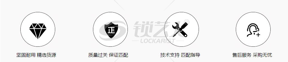 新款福特锐界智能卡-5键-433MHz-高品质